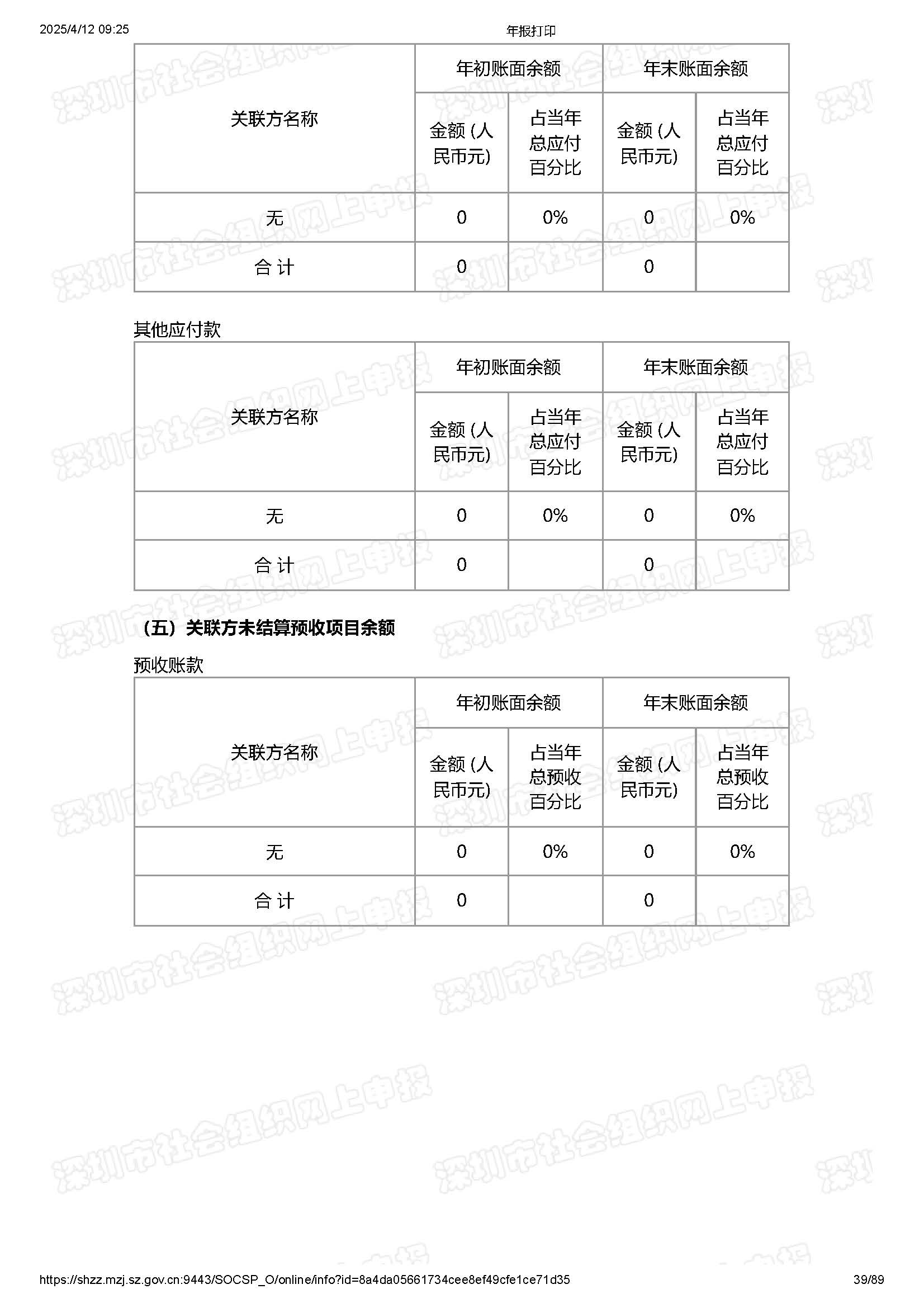 2024年度工作报告(图39)