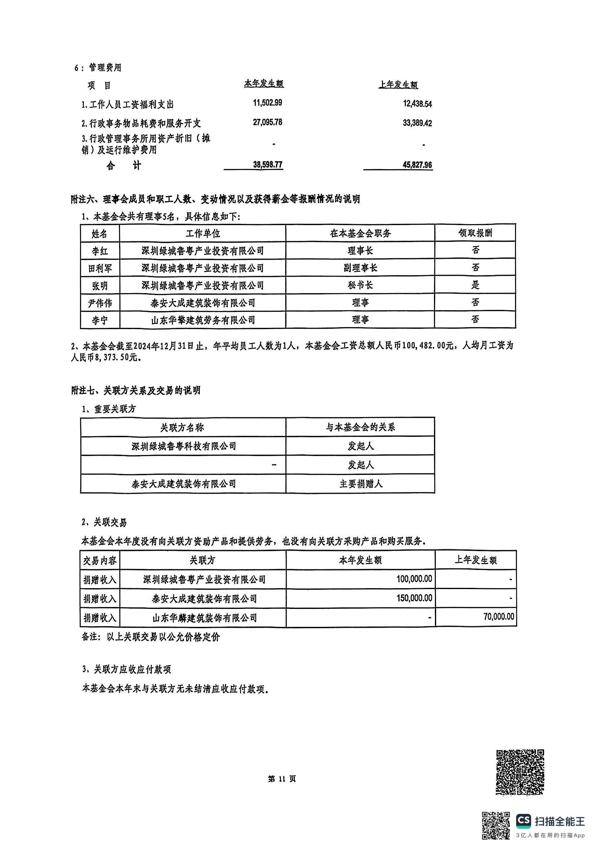 2024年度审计报告(图13)