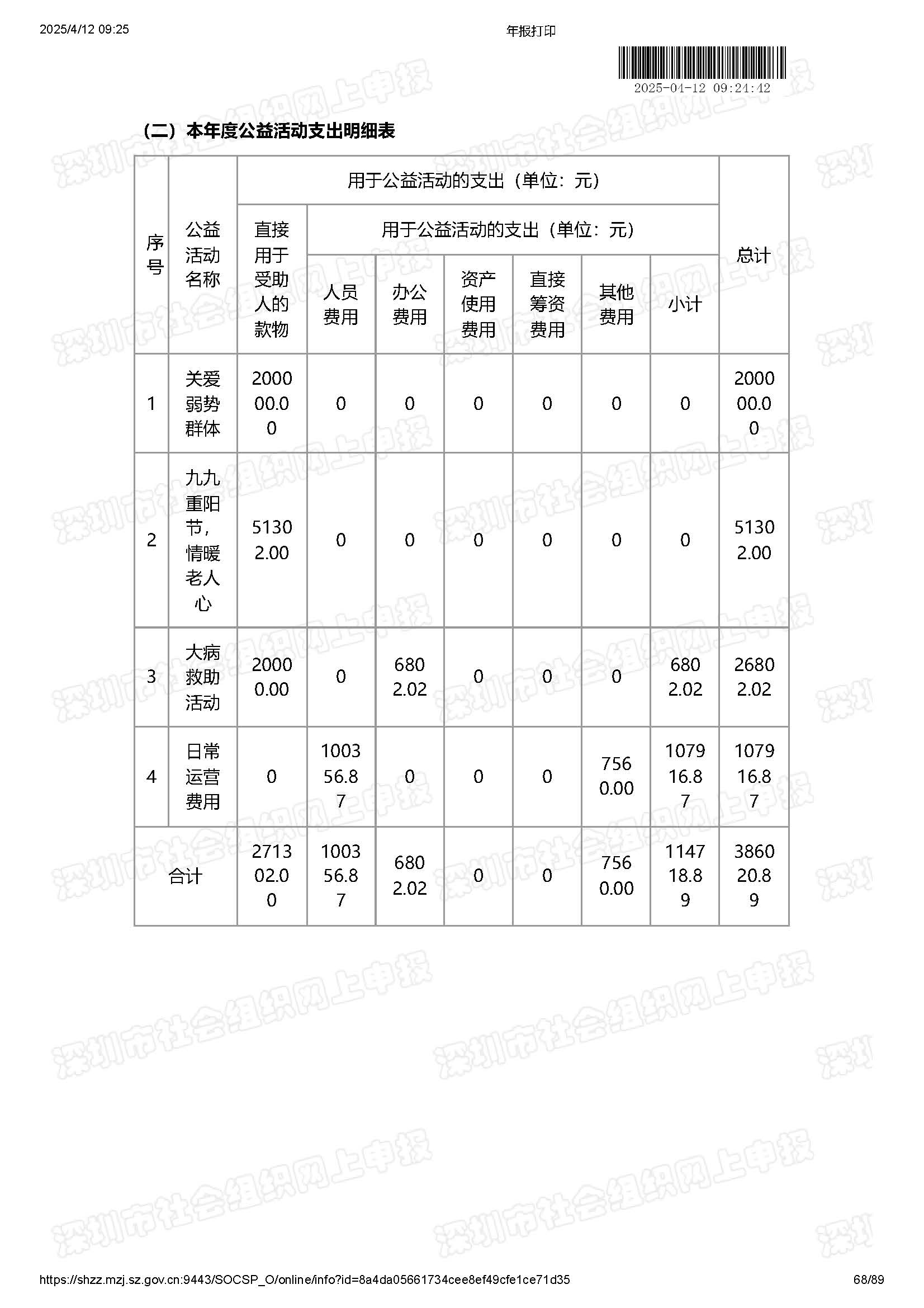 2024年度工作报告(图68)