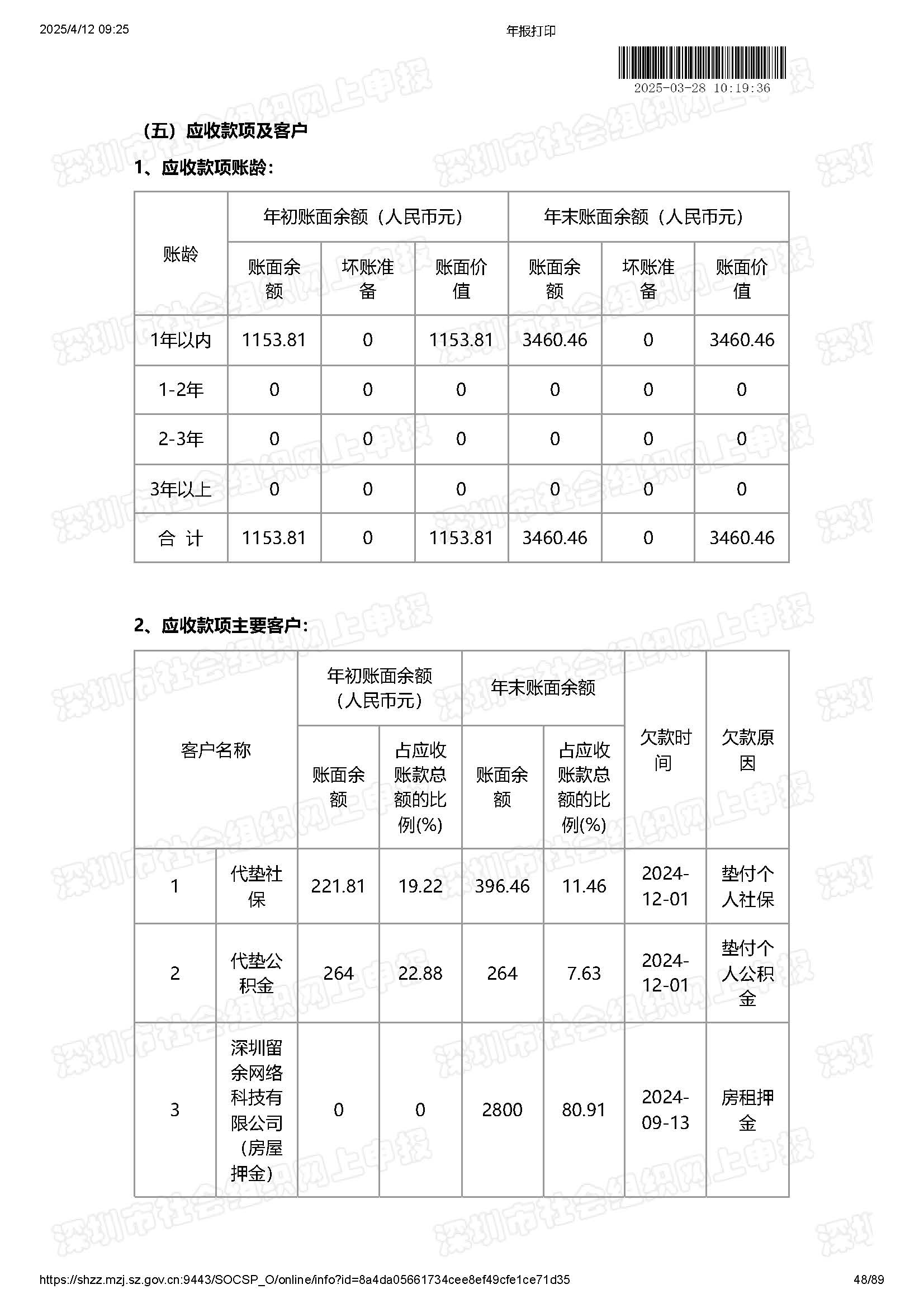 2024年度工作报告(图48)