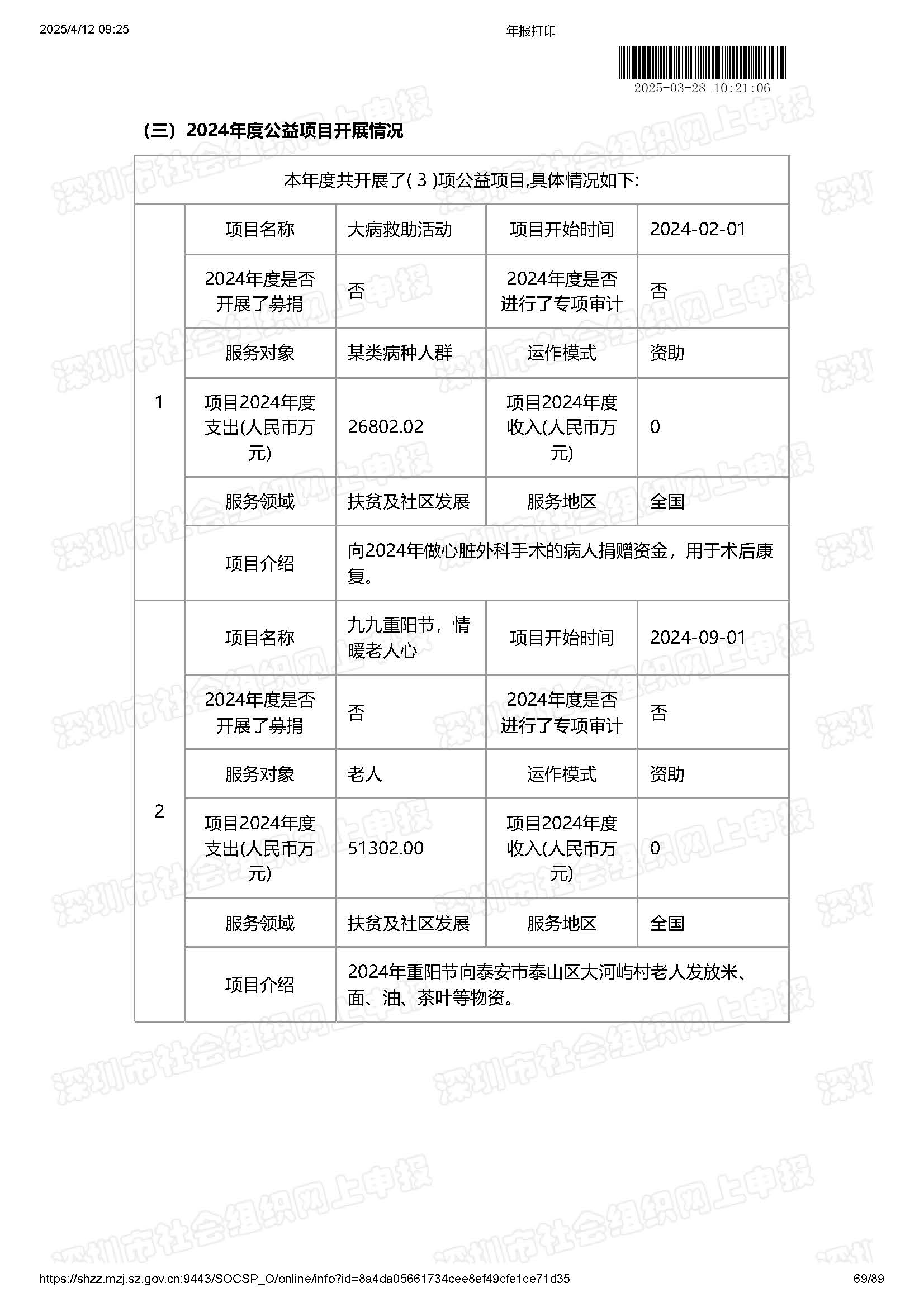 2024年度工作报告(图69)