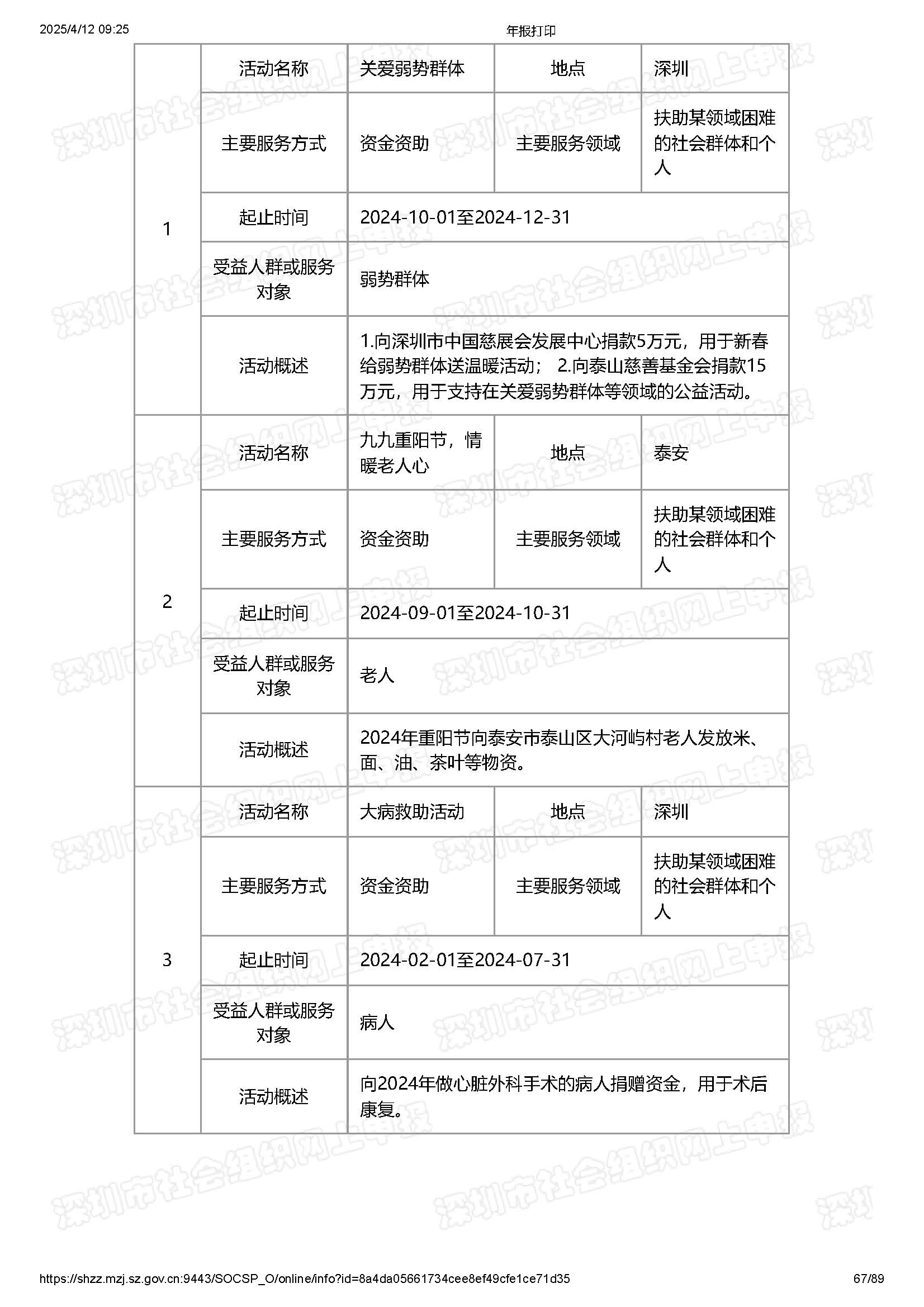 2024年度工作报告(图67)