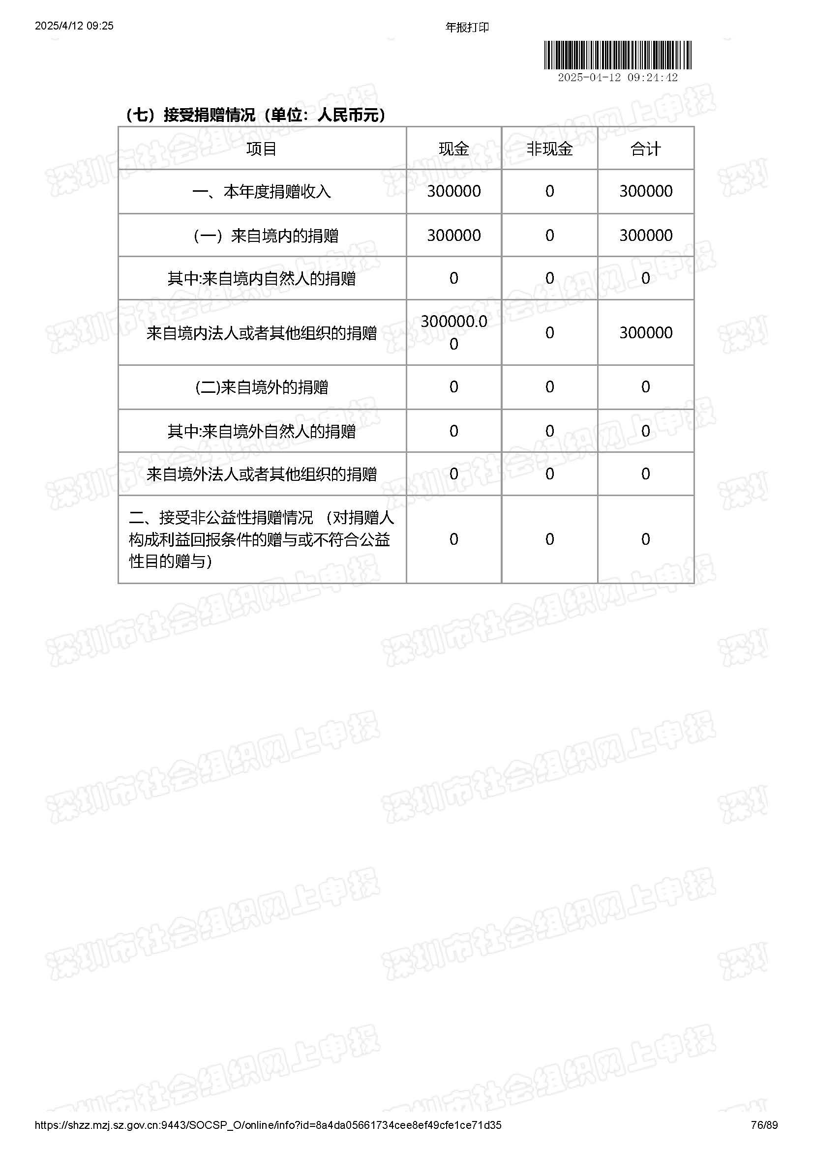 2024年度工作报告(图76)