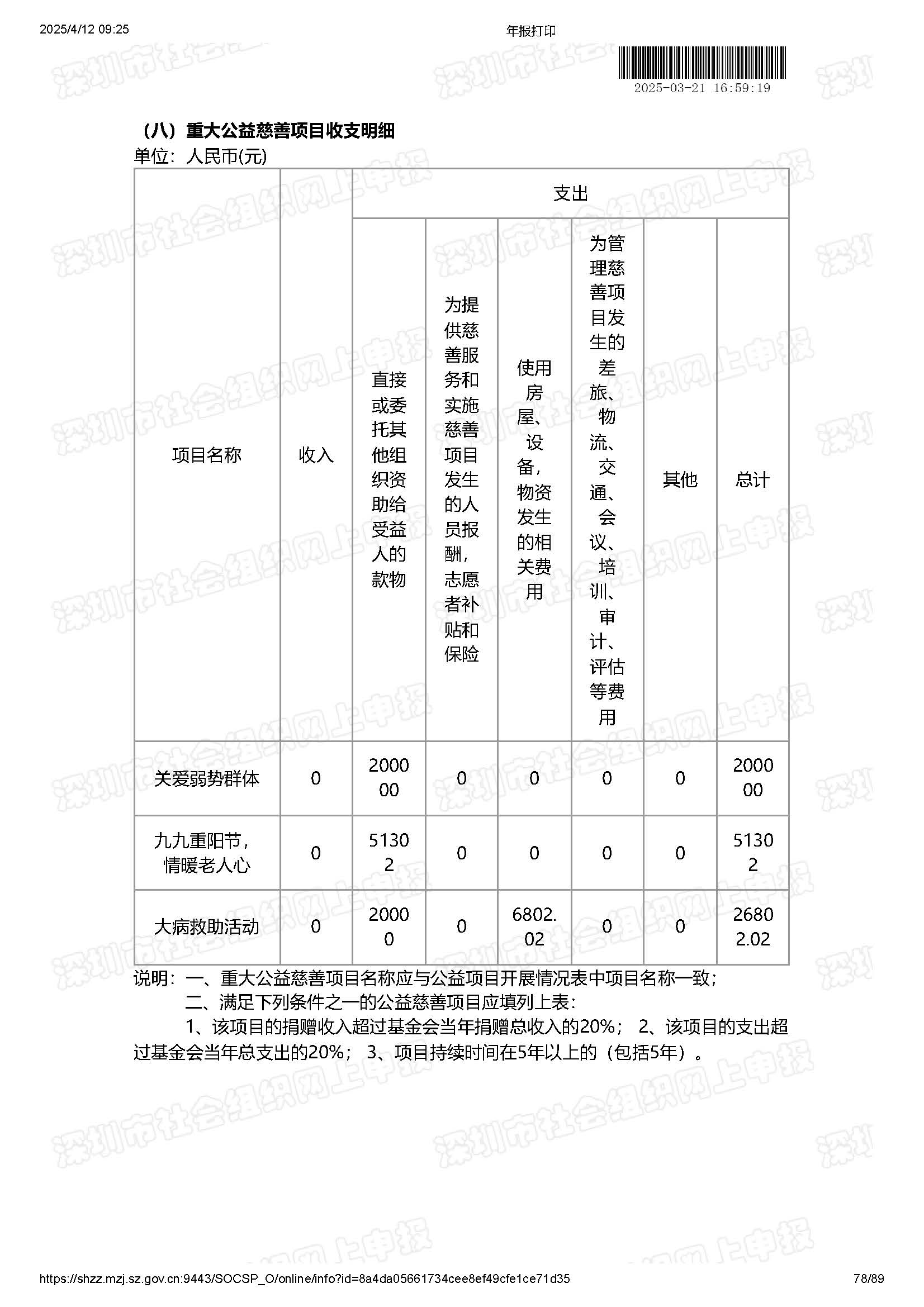 2024年度工作报告(图78)