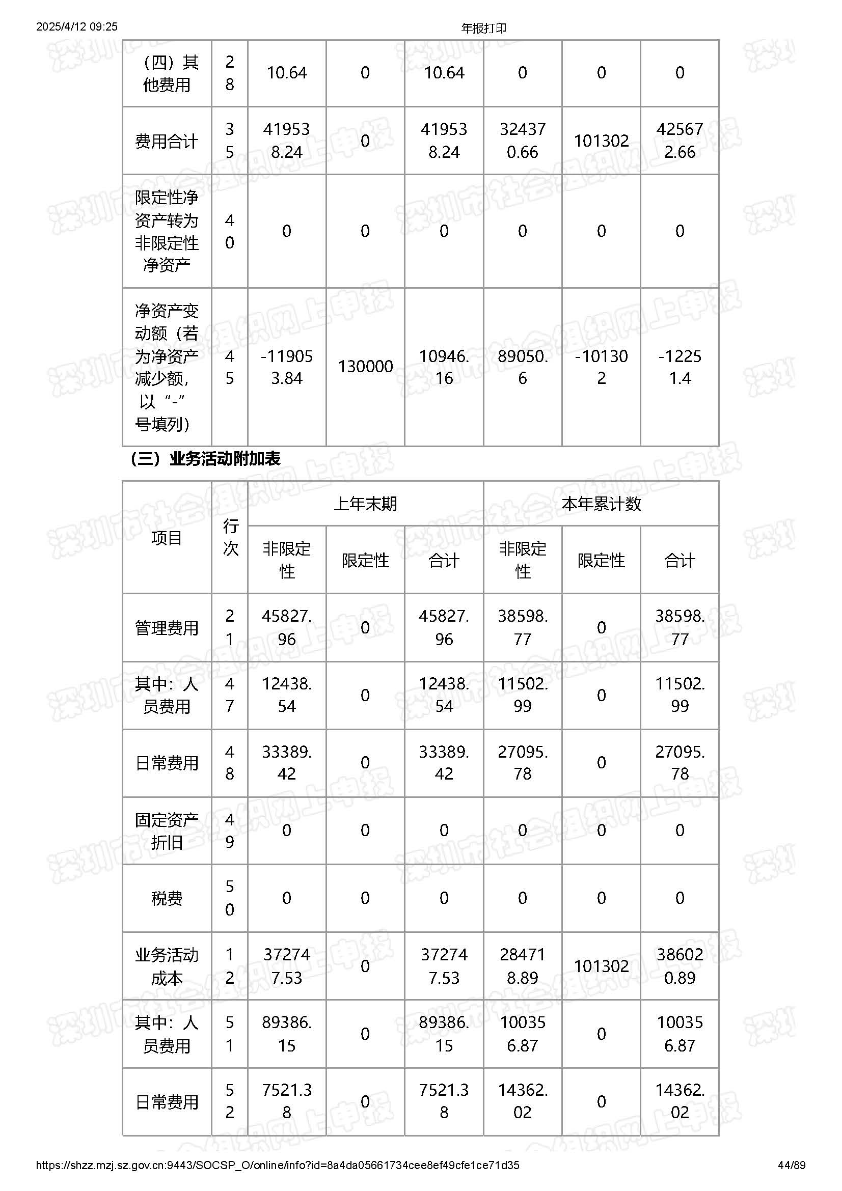 2024年度工作报告(图44)