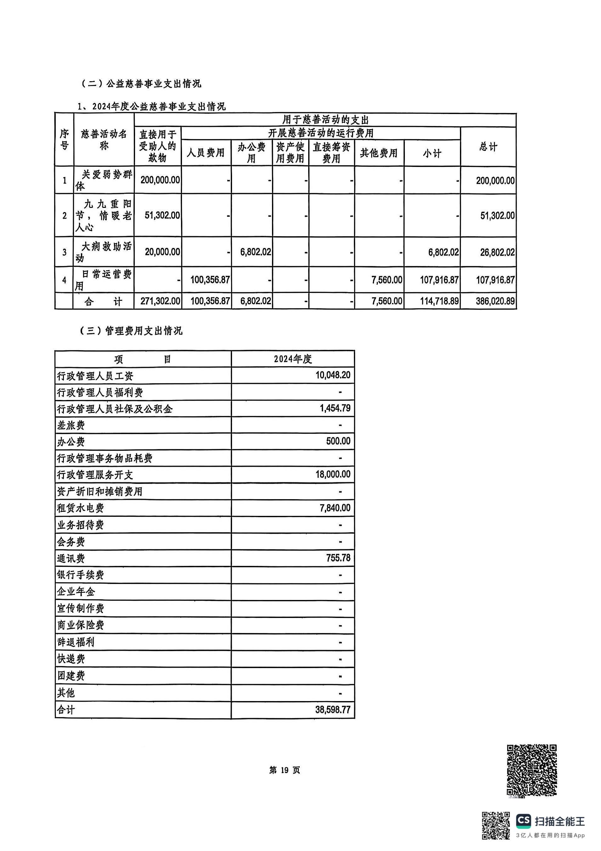 2024年度审计报告(图21)