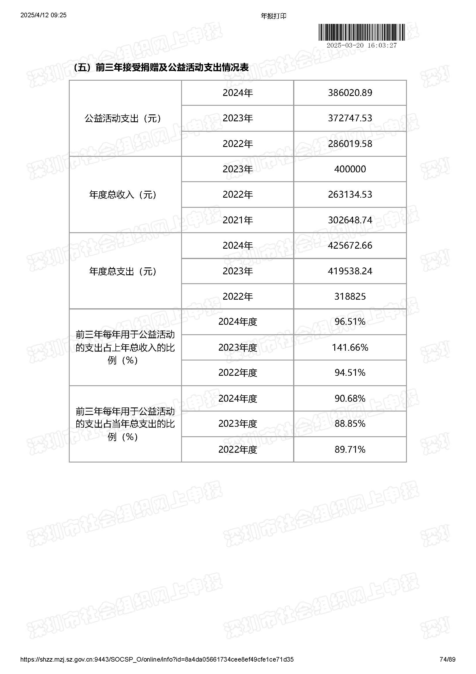 2024年度工作报告(图74)