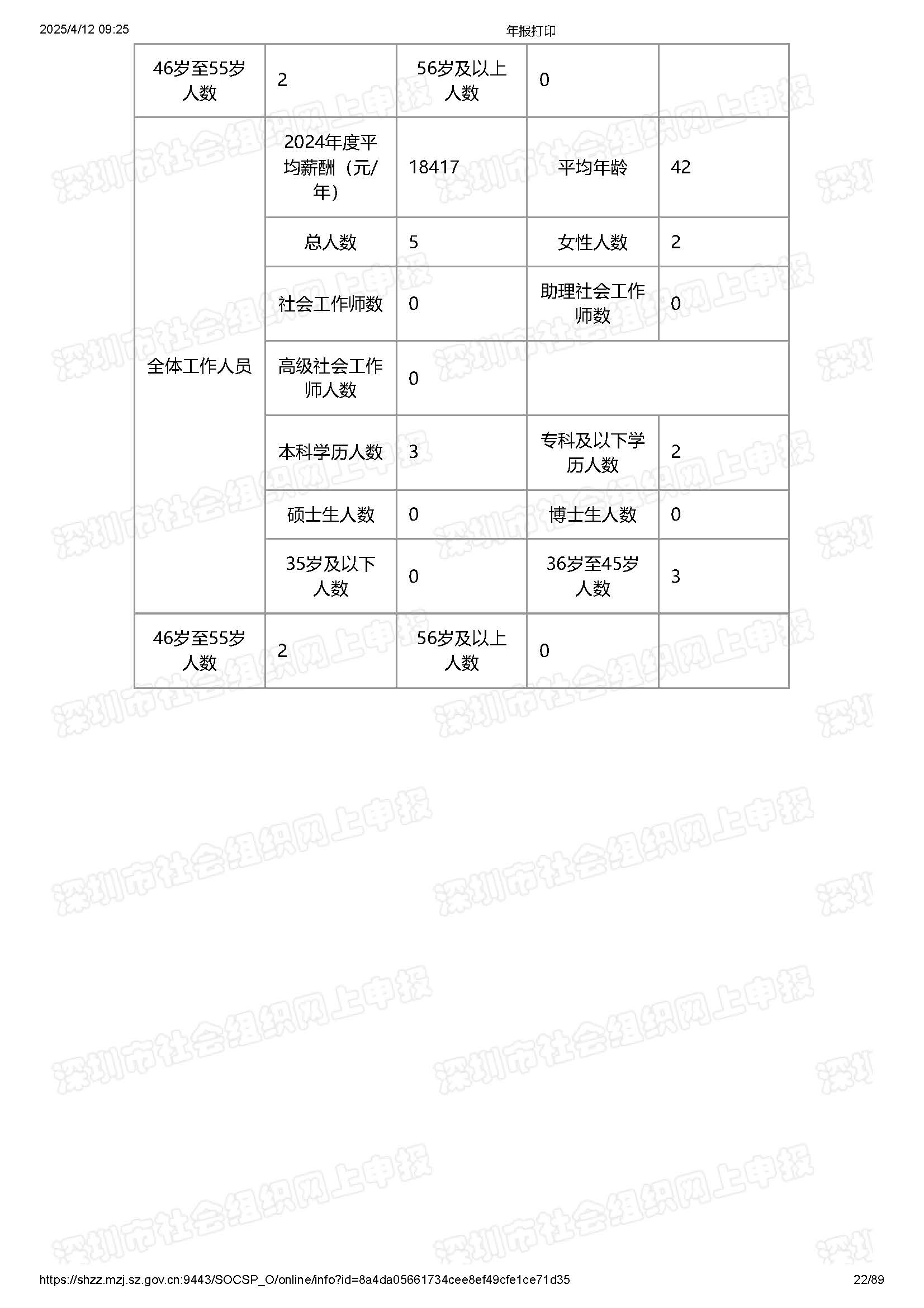 2024年度工作报告(图22)