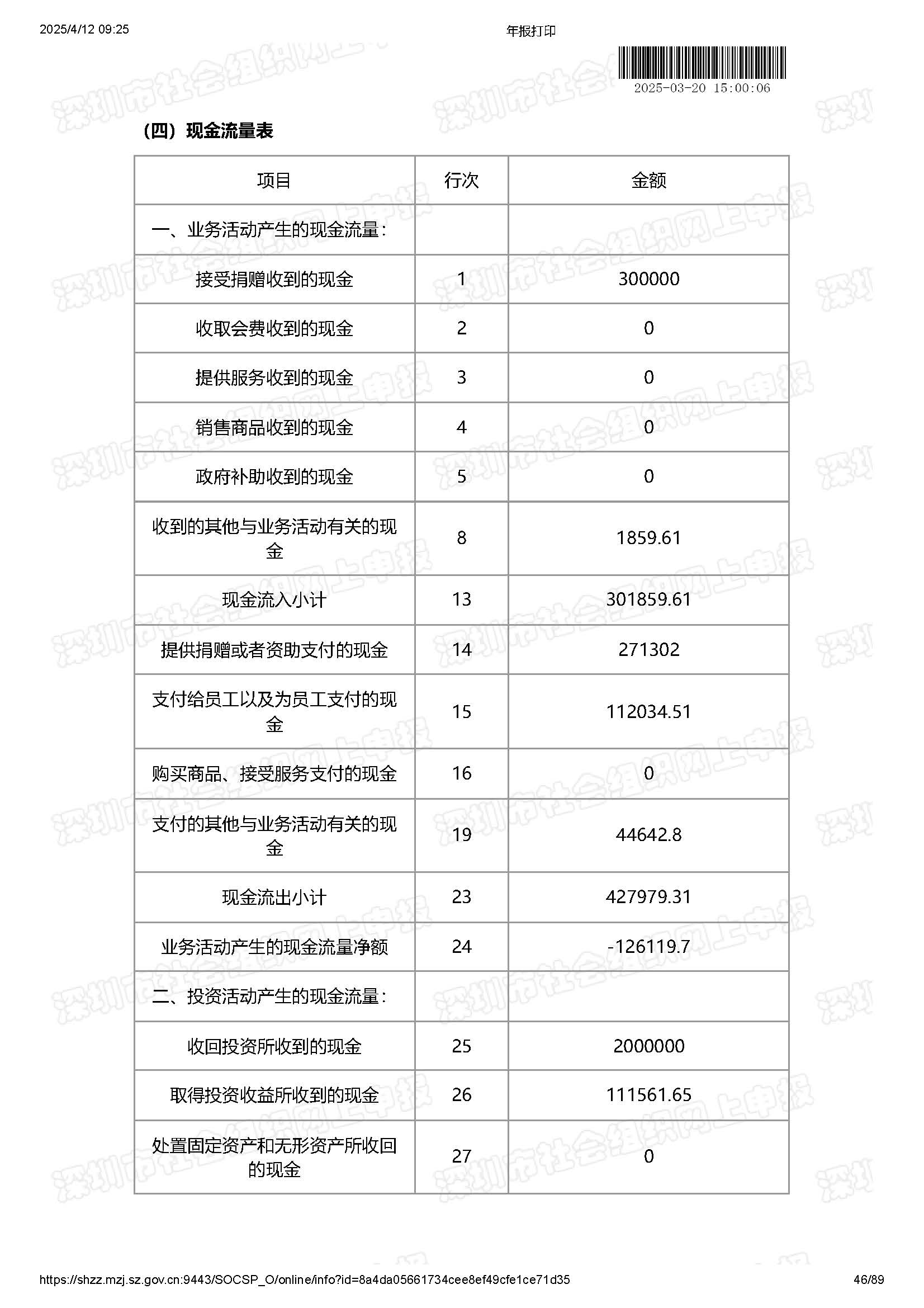 2024年度工作报告(图46)